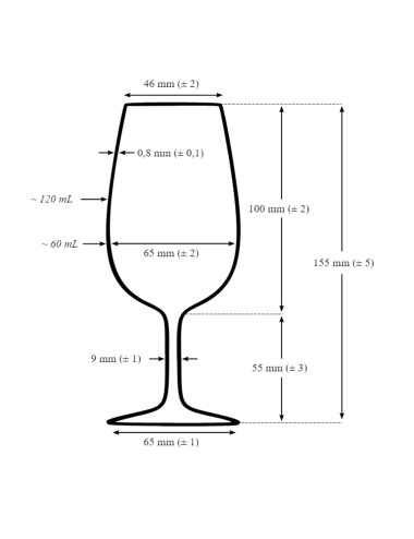 Inao Black | 21cl | Set: 2...